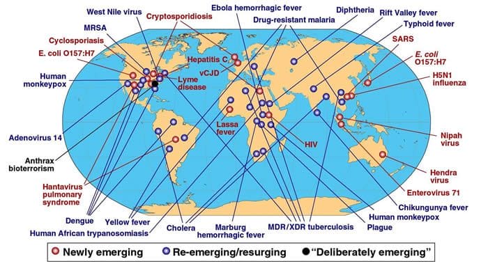 Newly emerging diseases