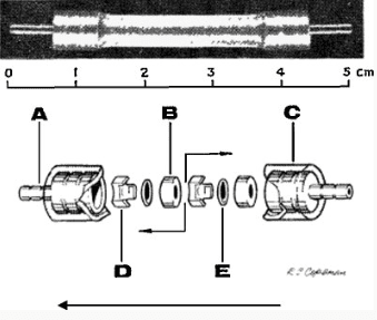 Valve which Roald Dahl helped create